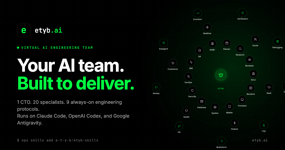 etyb.ai product shot